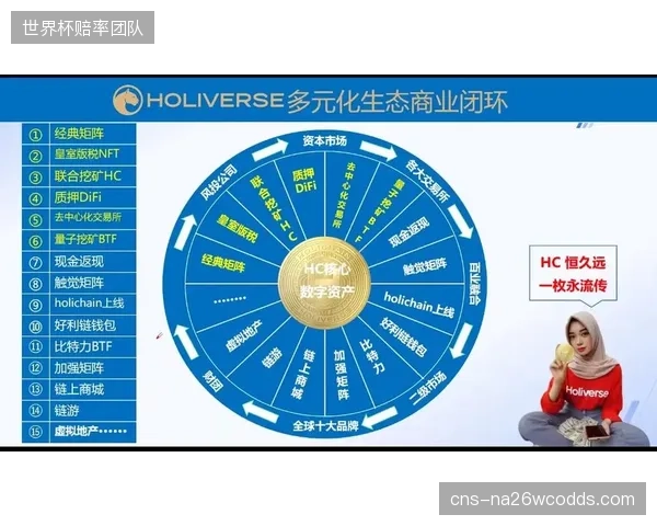 赛事执行主体体系建设期重构流程 完善商业生态闭环